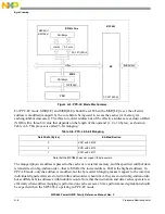 Предварительный просмотр 1310 страницы Freescale Semiconductor PowerQUICC MPC870 Reference Manual