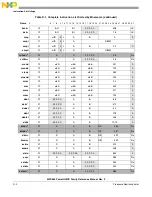 Предварительный просмотр 1322 страницы Freescale Semiconductor PowerQUICC MPC870 Reference Manual