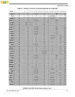 Предварительный просмотр 1323 страницы Freescale Semiconductor PowerQUICC MPC870 Reference Manual