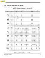 Предварительный просмотр 1329 страницы Freescale Semiconductor PowerQUICC MPC870 Reference Manual