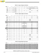 Предварительный просмотр 1338 страницы Freescale Semiconductor PowerQUICC MPC870 Reference Manual