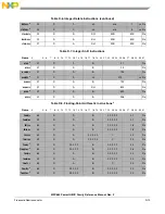 Предварительный просмотр 1339 страницы Freescale Semiconductor PowerQUICC MPC870 Reference Manual