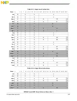 Предварительный просмотр 1341 страницы Freescale Semiconductor PowerQUICC MPC870 Reference Manual