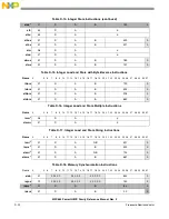 Предварительный просмотр 1342 страницы Freescale Semiconductor PowerQUICC MPC870 Reference Manual