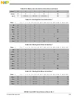 Предварительный просмотр 1343 страницы Freescale Semiconductor PowerQUICC MPC870 Reference Manual