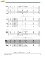 Предварительный просмотр 1345 страницы Freescale Semiconductor PowerQUICC MPC870 Reference Manual