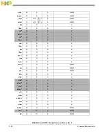 Предварительный просмотр 1348 страницы Freescale Semiconductor PowerQUICC MPC870 Reference Manual