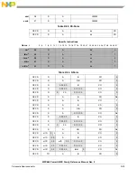 Предварительный просмотр 1349 страницы Freescale Semiconductor PowerQUICC MPC870 Reference Manual