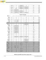 Предварительный просмотр 1350 страницы Freescale Semiconductor PowerQUICC MPC870 Reference Manual