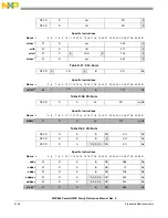 Предварительный просмотр 1354 страницы Freescale Semiconductor PowerQUICC MPC870 Reference Manual