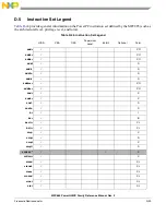 Предварительный просмотр 1359 страницы Freescale Semiconductor PowerQUICC MPC870 Reference Manual