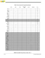 Предварительный просмотр 1360 страницы Freescale Semiconductor PowerQUICC MPC870 Reference Manual