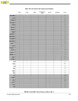 Предварительный просмотр 1361 страницы Freescale Semiconductor PowerQUICC MPC870 Reference Manual