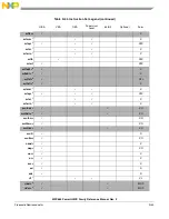 Предварительный просмотр 1363 страницы Freescale Semiconductor PowerQUICC MPC870 Reference Manual