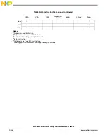 Предварительный просмотр 1366 страницы Freescale Semiconductor PowerQUICC MPC870 Reference Manual