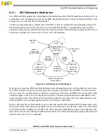 Предварительный просмотр 1381 страницы Freescale Semiconductor PowerQUICC MPC870 Reference Manual