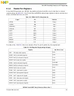 Предварительный просмотр 1383 страницы Freescale Semiconductor PowerQUICC MPC870 Reference Manual