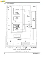 Предварительный просмотр 10 страницы Freescale Semiconductor QE128 Quick Reference User Manual