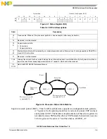 Предварительный просмотр 13 страницы Freescale Semiconductor QE128 Quick Reference User Manual