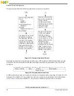 Предварительный просмотр 16 страницы Freescale Semiconductor QE128 Quick Reference User Manual