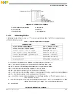 Предварительный просмотр 19 страницы Freescale Semiconductor QE128 Quick Reference User Manual