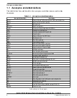 Preview for 9 page of Freescale Semiconductor QorIQ LS1043A Reference Manual