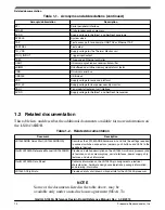 Preview for 11 page of Freescale Semiconductor QorIQ LS1043A Reference Manual