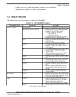 Preview for 12 page of Freescale Semiconductor QorIQ LS1043A Reference Manual