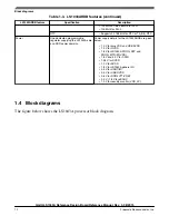 Preview for 13 page of Freescale Semiconductor QorIQ LS1043A Reference Manual