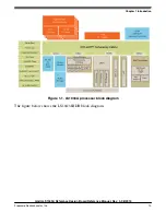 Preview for 14 page of Freescale Semiconductor QorIQ LS1043A Reference Manual