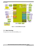 Preview for 15 page of Freescale Semiconductor QorIQ LS1043A Reference Manual