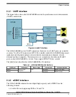 Preview for 22 page of Freescale Semiconductor QorIQ LS1043A Reference Manual