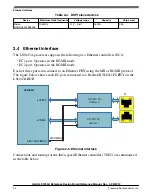 Preview for 25 page of Freescale Semiconductor QorIQ LS1043A Reference Manual