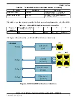 Preview for 28 page of Freescale Semiconductor QorIQ LS1043A Reference Manual