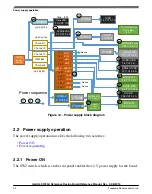 Preview for 35 page of Freescale Semiconductor QorIQ LS1043A Reference Manual