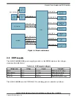 Preview for 42 page of Freescale Semiconductor QorIQ LS1043A Reference Manual