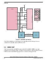 Preview for 49 page of Freescale Semiconductor QorIQ LS1043A Reference Manual