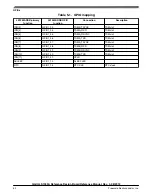 Preview for 51 page of Freescale Semiconductor QorIQ LS1043A Reference Manual