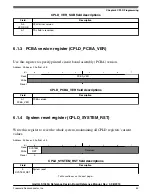 Preview for 54 page of Freescale Semiconductor QorIQ LS1043A Reference Manual