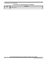 Preview for 63 page of Freescale Semiconductor QorIQ LS1043A Reference Manual