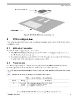 Предварительный просмотр 3 страницы Freescale Semiconductor Qorivva MPC5746R-144DS User Manual