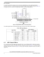 Предварительный просмотр 6 страницы Freescale Semiconductor Qorivva MPC5746R-144DS User Manual