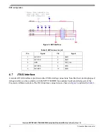 Предварительный просмотр 8 страницы Freescale Semiconductor Qorivva MPC5746R-144DS User Manual