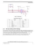 Предварительный просмотр 9 страницы Freescale Semiconductor Qorivva MPC5746R-144DS User Manual