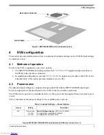 Предварительный просмотр 3 страницы Freescale Semiconductor Qorivva MPC5746R-176DS User Manual