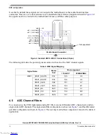 Предварительный просмотр 6 страницы Freescale Semiconductor Qorivva MPC5746R-176DS User Manual