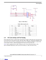 Предварительный просмотр 9 страницы Freescale Semiconductor Qorivva MPC5746R-176DS User Manual