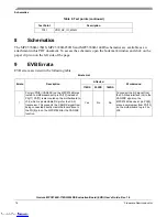 Предварительный просмотр 16 страницы Freescale Semiconductor Qorivva MPC5746R-176DS User Manual