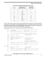 Preview for 19 page of Freescale Semiconductor RS08 Designer Reference Manual