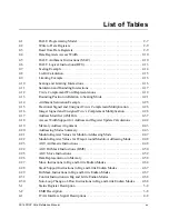 Preview for 15 page of Freescale Semiconductor SC140 DSP Core Reference Manual